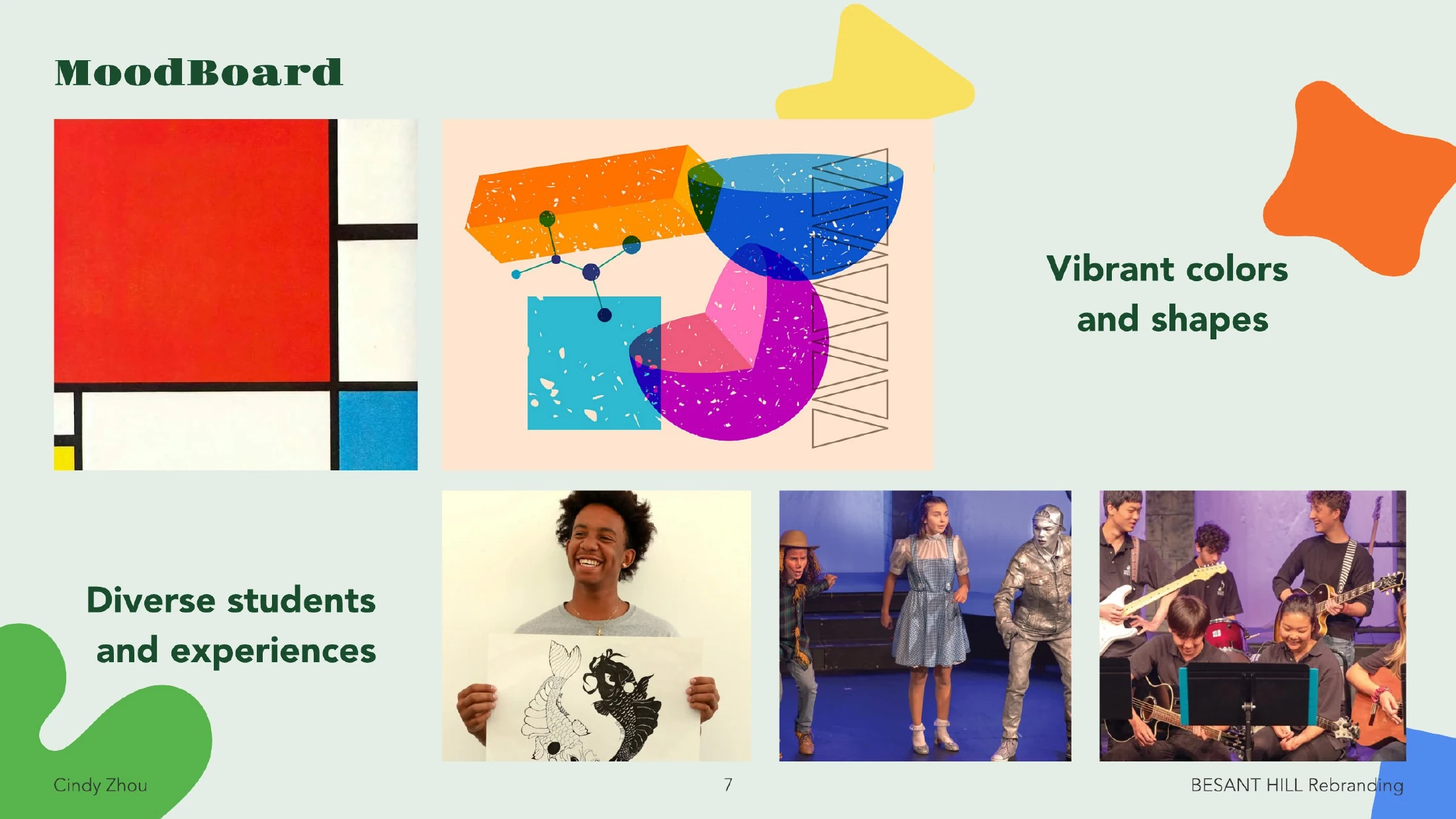 Besant Hill Rebranding — page 8 of 16