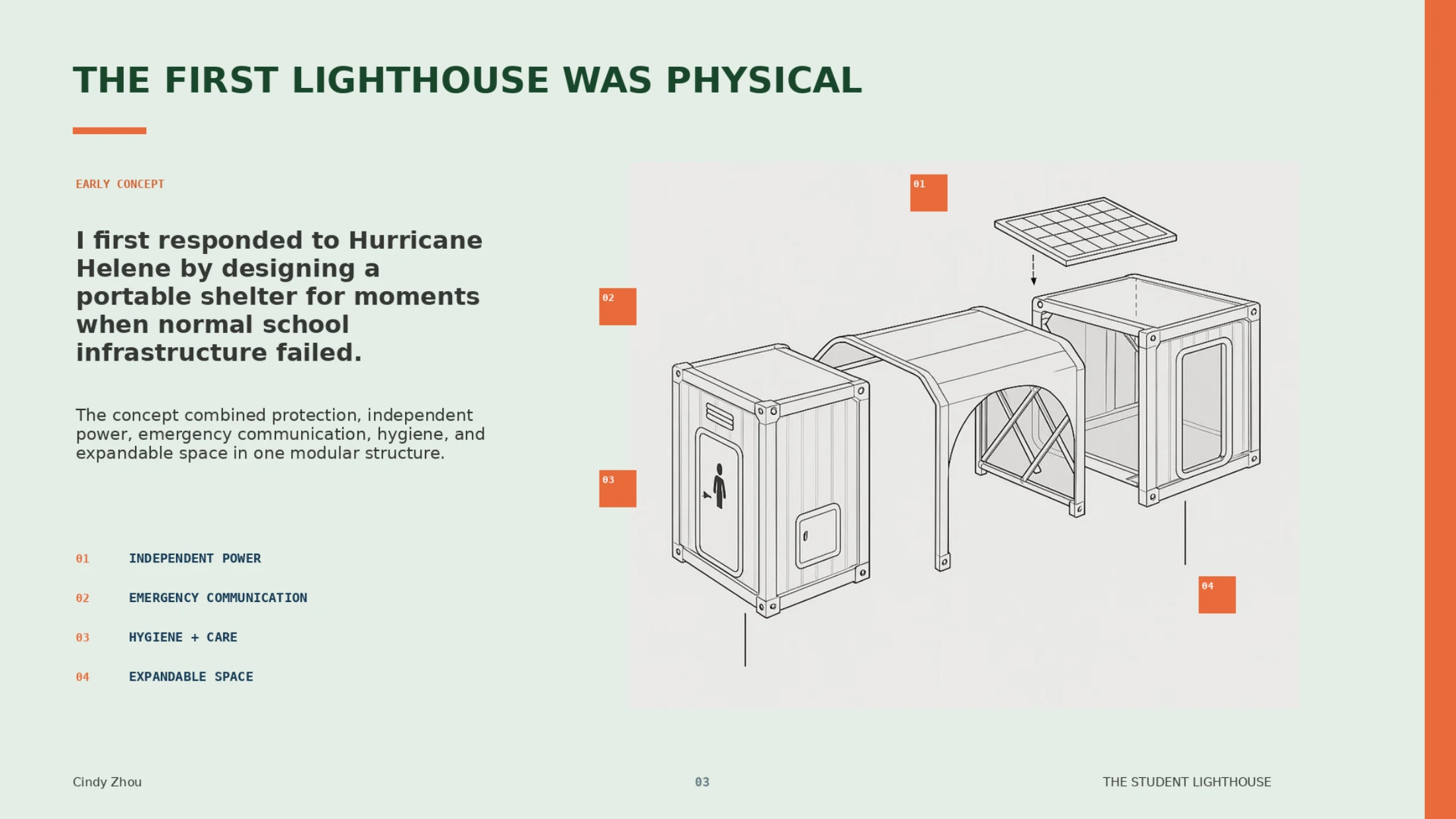 Student Lighthouse — page 3 of 15